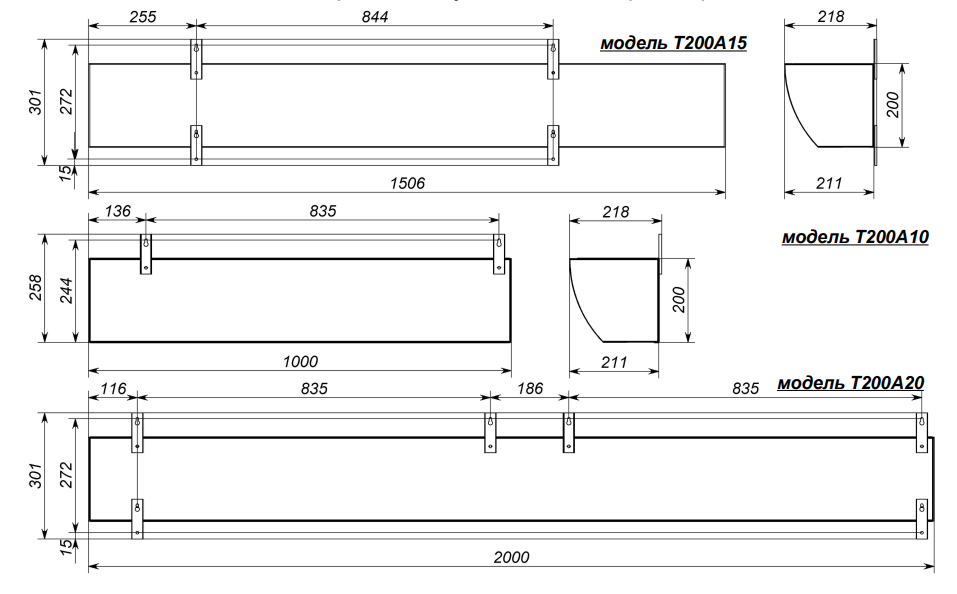 Тепловые завесы серии T200 (9)